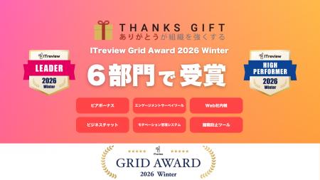 社内コミュニケーションツール「THANKS GIFT」が、「I