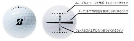 ゴルフボール『TOUR B X/XS Just in Alignment』新発