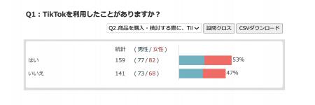 TikTokは「検索プラットフォーム」として定着へ TikTokは「検索プラットフォーム」として定着へ