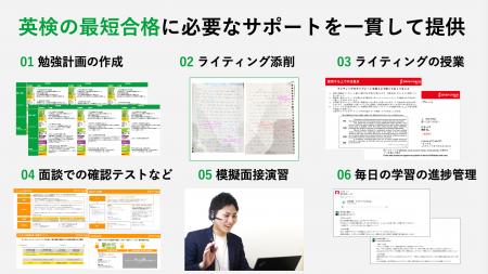 英検コーチ、英検準一級合格者数が累計1,700名を突破