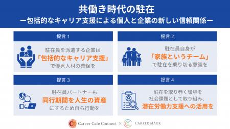 駐在員パートナーのキャリア支援は“コスト“ではなく“