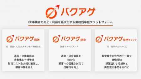 ネクストラボ、ECバックオフィス業務を一元化し、利益