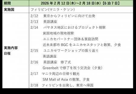 第一学院高等学校(通信制高校)、国際問題の理解utf-8