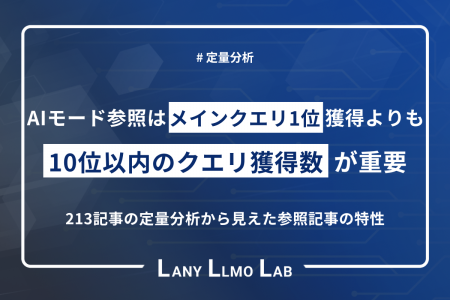 「検索1位」でもAIには選ばれない？Google「AI検索」
