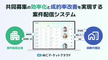 案件配信システム「MCマーケットクラウド」が、正式リ