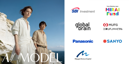 AI model、戦略投資家と資本提携　生成AIクリエイティ