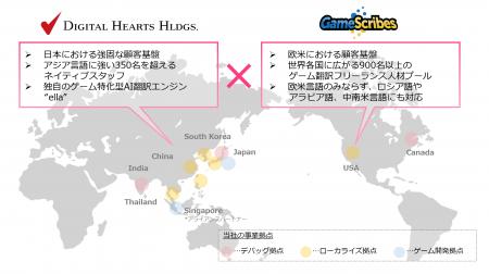 デジタルハーツホールディングス、2026年2月より “Gam デジタルハーツホールディングス、2026年2月より “Gam
