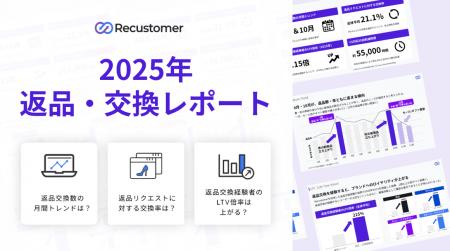 【2025年 EC返品・交換データレポート】返品・交換体 【2025年 EC返品・交換データレポート】返品・交換体