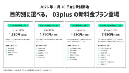 スマホで固定電話が使えるクラウドPBX「03plus」新料
