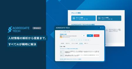 グリーエックス、パートナープログラム「AGREEGATE TE