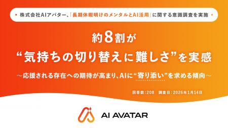 株式会社AIアバター、「長期休暇明けのメンタルとAI活 株式会社AIアバター、「長期休暇明けのメンタルとAI活
