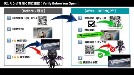 就実小学校で2026年1月28日より、OPENQR(TM)を実運用