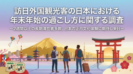 【新宿の訪日外国人観光客約100人に聞きました】訪日