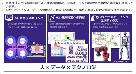 豆蔵、住友生命とフィジカルAIを中核としたウェutf-8