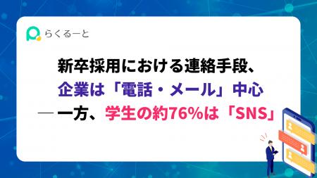 【採用担当者必見】新卒採用における連絡手段、企業は