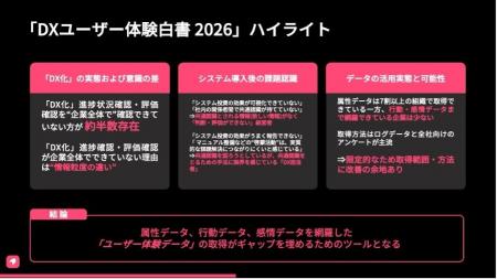企業の約半数、DX推進の「進捗・効果」を全社で把握で