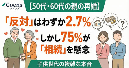 50代・60代の親の再婚、「反対」はわずか2.7%。しかし
