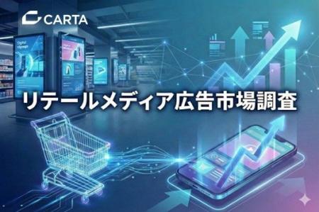 CARTA HD、リテールメディア広告市場調査を実施 CARTA HD、リテールメディア広告市場調査を実施