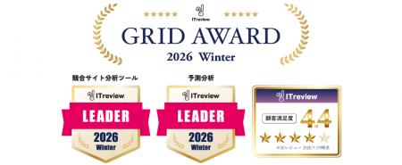 EC市場動向分析ツール「Nint ECommerce」がITreview G EC市場動向分析ツール「Nint ECommerce」がITreview G