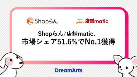 Shopらん/店舗matic、市場シェア51.6%でNo.1獲得　-業