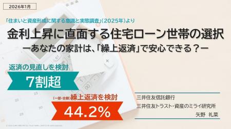 金利上昇に直面する住宅ローン世帯の選択 -あなたの 金利上昇に直面する住宅ローン世帯の選択 -あなたの