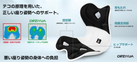 【期間限定キャンペーン】DEZIYUA姿勢矯正チェアが特 【期間限定キャンペーン】DEZIYUA姿勢矯正チェアが特