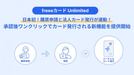 freeeカード Unlimited、「購買申請連携機能」提utf-8
