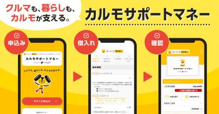 エンベデッド・ファイナンスを活用した「カルモサポー