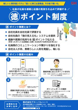 新しい社内人材評価と報酬システム『マル徳ポイント制