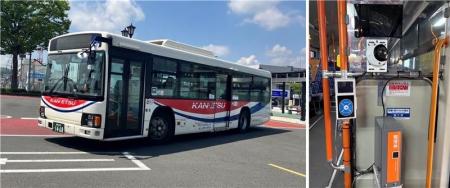 路線バスのDXサービス開発を目指して関越交通バスで実