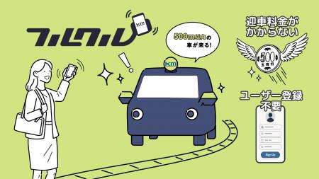 タクシーを呼ぶなら、まず「フルクル」から　マutf-8