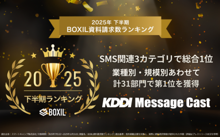 KDDI Message Cast、「2025年下半期 BOXIL資料請求数