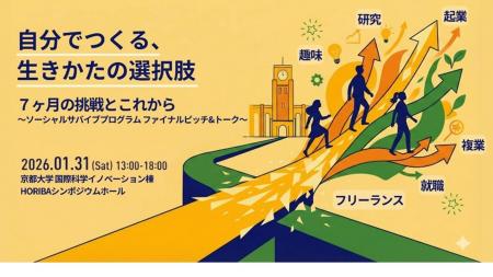 大広、京大生の「生きる力」を育む「ソーシャルサバイ
