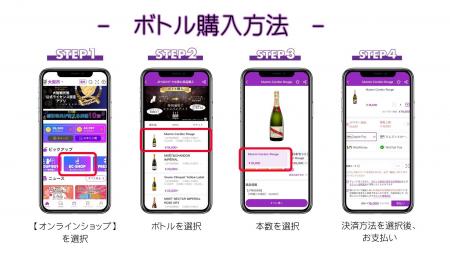 JP Night、ナイトクラブにおける「ボトルキープのデジ