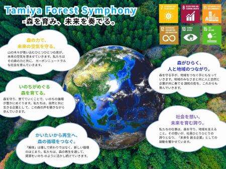 【循環型社会への挑戦】森林保有面積が30haを突破。保