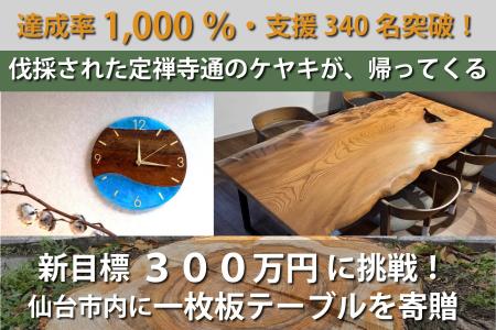 目標1000%を達成!仙台・定禅寺通の伐採木を活用する 目標1000%を達成!仙台・定禅寺通の伐採木を活用する