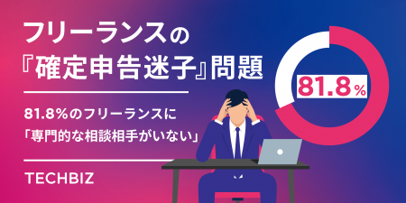 フリーランスの『確定申告迷子』問題：66.5%が困りご