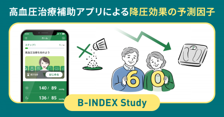 B-INDEX研究が学術誌「Hypertension」に掲載 B-INDEX研究が学術誌「Hypertension」に掲載