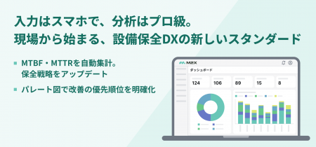 次世代設備保全クラウド「M2X」が大幅アップデート。M