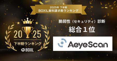 AeyeScan、「2025年下半期 BOXIL資料請求数ランキング