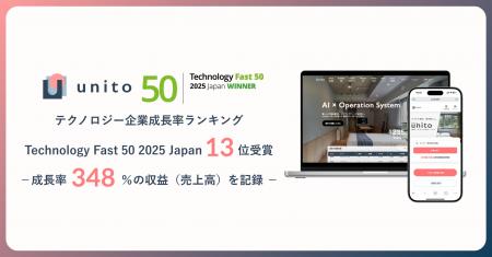 Unito(ユニット)、テクノロジー企業成長率ランキン Unito(ユニット)、テクノロジー企業成長率ランキン