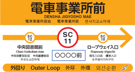 札幌市電停留場副名称ネーミングライツ新規受付を開始