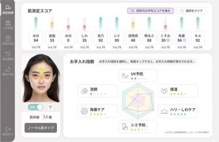 パーフェクト社、花王独自の次世代肌測定アプリ「Beau