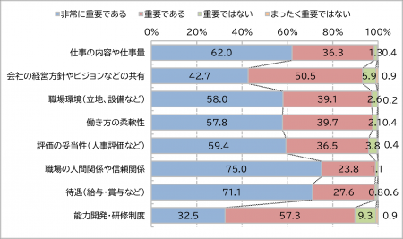 令和7年度観光人材育成・確保促進事業「観光業従事者