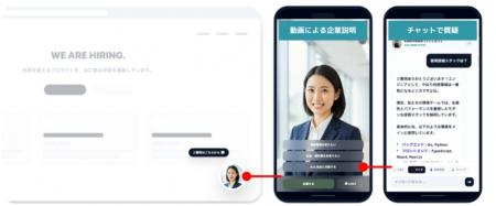 27卒・中途採用の機会損失ゼロへ。縦型動画×対話AIで 27卒・中途採用の機会損失ゼロへ。縦型動画×対話AIで