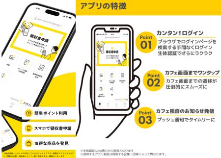 業界初！デジタル世代にフィットする福利厚生 「カフ