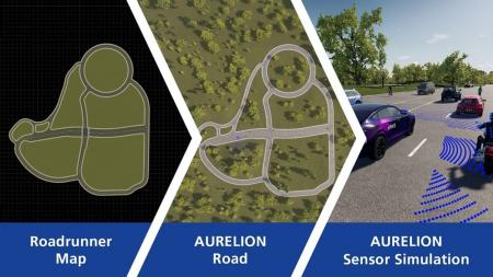 dSPACEとMathWorks社がパートナーシップを拡大し、Roa dSPACEとMathWorks社がパートナーシップを拡大し、Roa