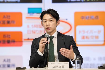 東京海上スマートモビリティ ロジスティクス事業部長 東京海上スマートモビリティ ロジスティクス事業部長