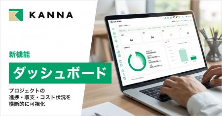 現場DXサービス「KANNA」、現場データを管理・経営判