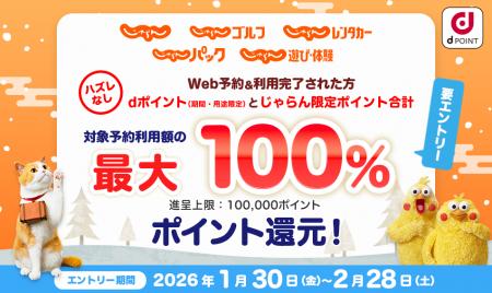 じゃらんnetにおいて「最大全額ポイント還元キャンペ